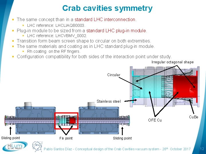 Crab cavities symmetry § The same concept than in a standard LHC interconnection. §
