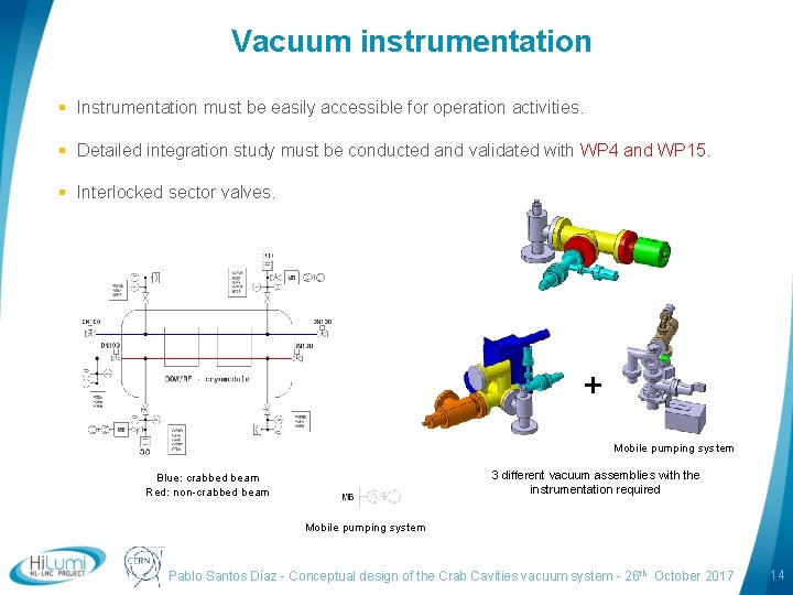 Vacuum instrumentation § Instrumentation must be easily accessible for operation activities. § Detailed integration