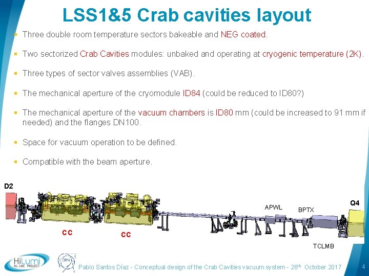 LSS 1&5 Crab cavities layout § Three double room temperature sectors bakeable and NEG