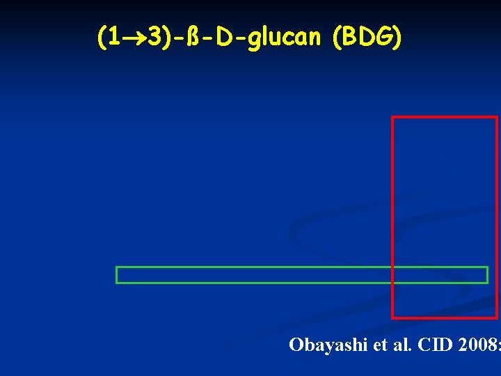 (1 3)-ß-D-glucan (BDG) Obayashi et al. CID 2008: 