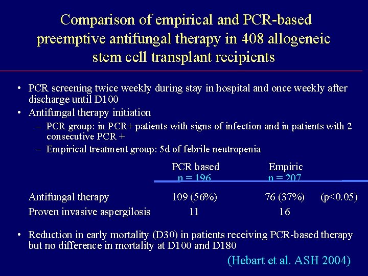 Comparison of empirical and PCR-based preemptive antifungal therapy in 408 allogeneic stem cell transplant