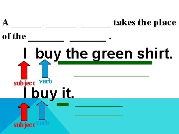 A ______ takes the place of the ______. I buy the green shirt. __________