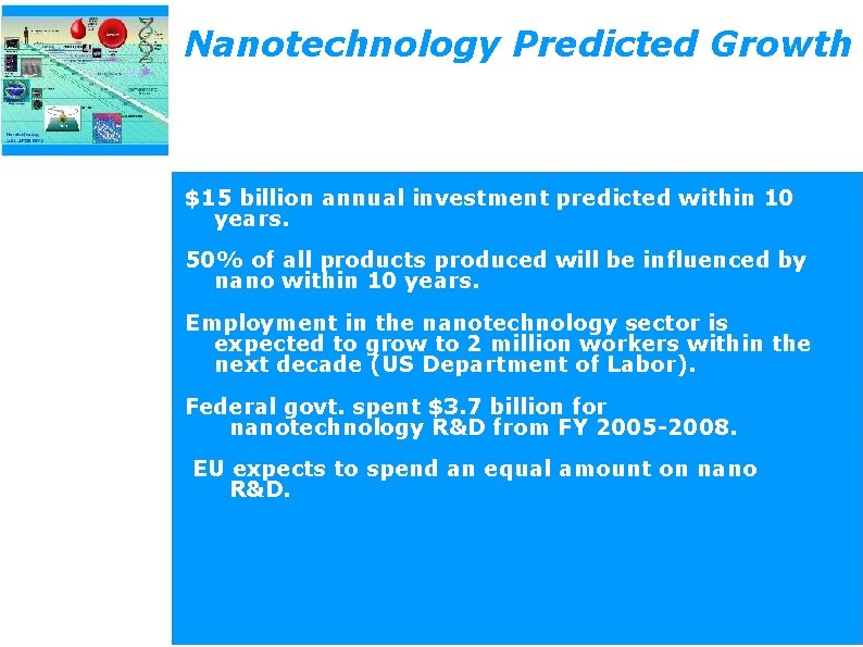 Nanotechnology Predicted Growth $15 billion annual investment predicted within 10 years. 50% of all