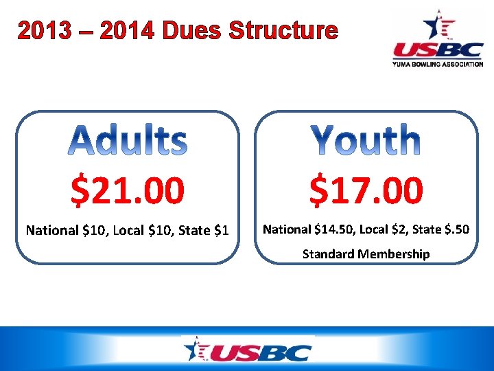 2013 – 2014 Dues Structure $21. 00 $17. 00 National $10, Local $10, State