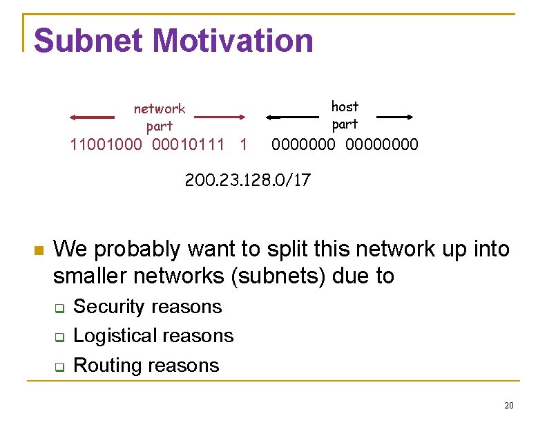 Subnet Motivation network part host part 11001000 00010111 1 00000000 200. 23. 128. 0/17