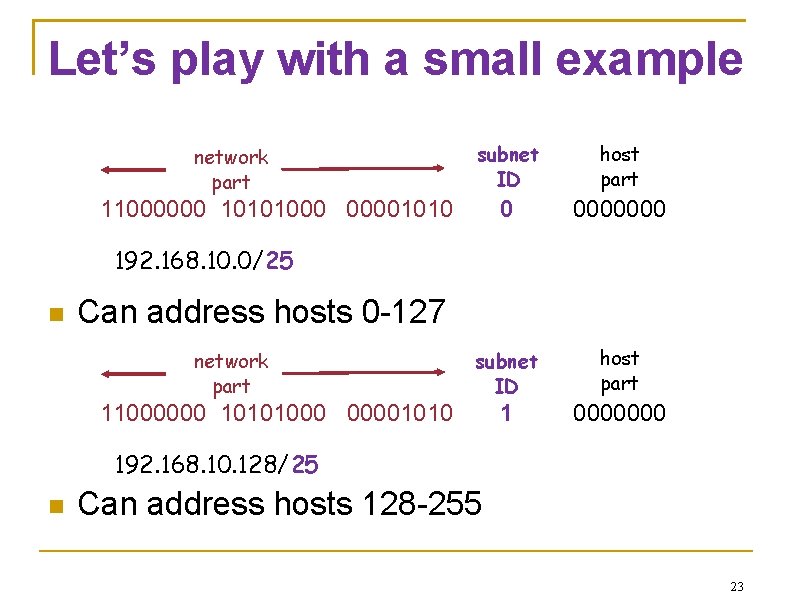 Let’s play with a small example network part subnet ID host part 0 0000000