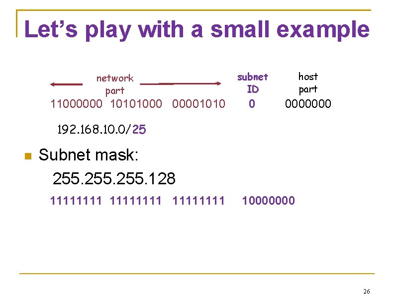 Let’s play with a small example network part 11000000 10101000 00001010 subnet ID host
