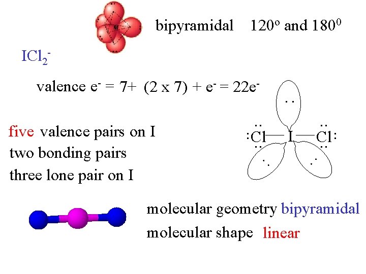 bipyramidal 120 o and 1800 ICl 2 valence e- = 7+ (2 x 7)