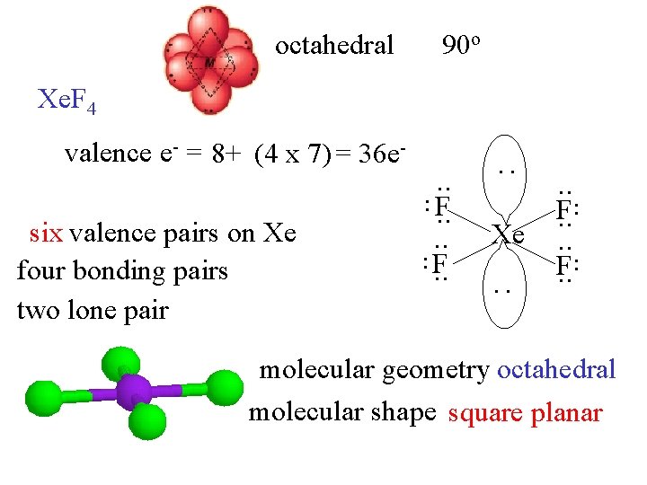 octahedral 90 o Xe. F 4 : . . six valence pairs on Xe