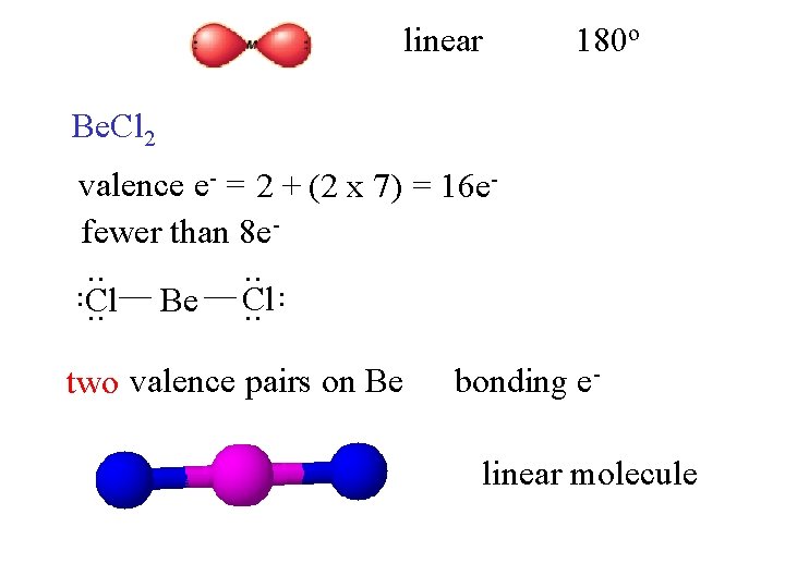 linear 180 o Be. Cl 2 valence e- = 2 + (2 x 7)