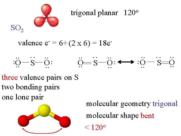 trigonal planar 120 o SO 2 three valence pairs on S two bonding pairs