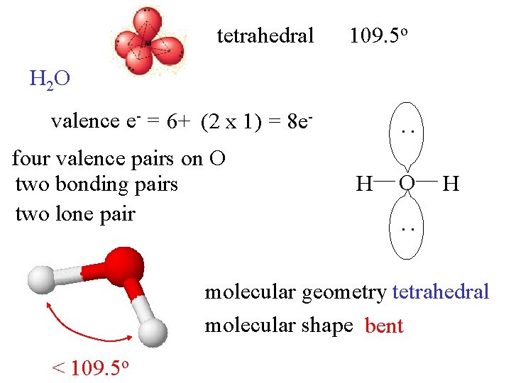 tetrahedral 109. 5 o H 2 O four valence pairs on O two bonding