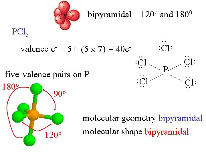 bipyramidal 120 o and 1800 PCl 5 . . 120 o . . five