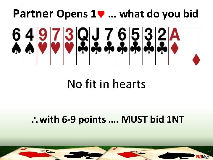 Partner Opens 1 … what do you bid No fit in hearts with 6