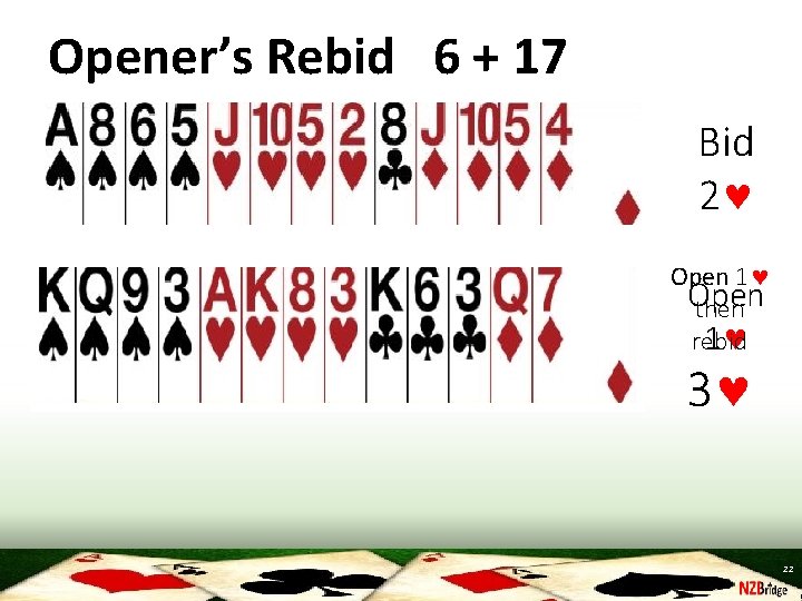 Opener’s Rebid 6 + 17 Bid 2 Open 1 Open then 1 rebid 3