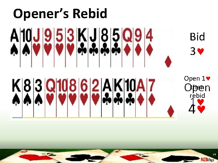 Opener’s Rebid Bid 3 Open 1 then rebid Open 1 4 23 