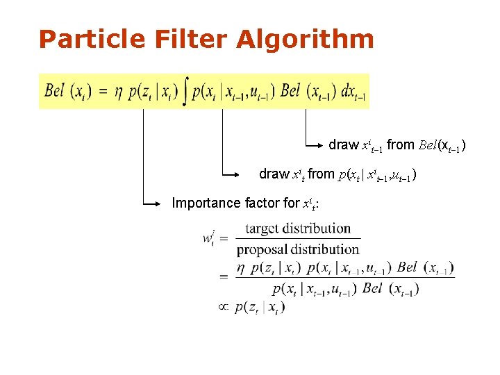 Particle Filter Algorithm draw xit-1 from Bel(xt-1) draw xit from p(xt | xit-1, ut-1)