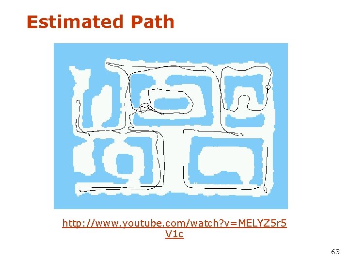 Estimated Path http: //www. youtube. com/watch? v=MELYZ 5 r 5 V 1 c 63