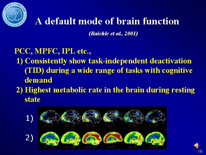 A default mode of brain function (Raichle et al. , 2001) PCC, MPFC, IPL