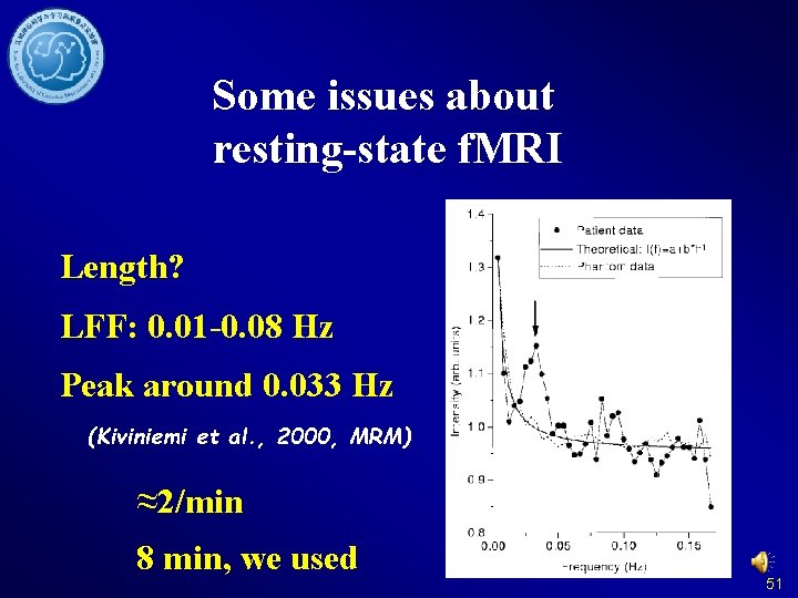 Some issues about resting-state f. MRI Length? LFF: 0. 01 -0. 08 Hz Peak