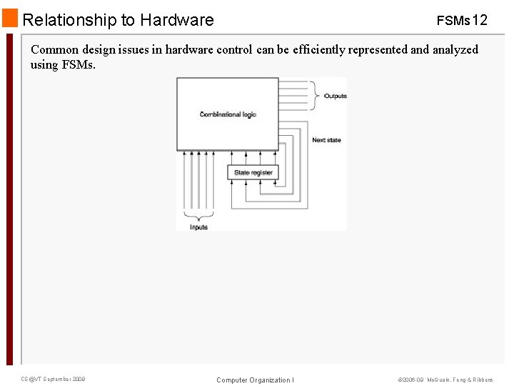 Relationship to Hardware FSMs 12 Common design issues in hardware control can be efficiently