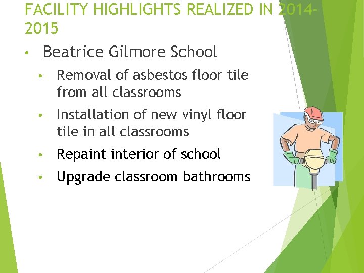 FACILITY HIGHLIGHTS REALIZED IN 20142015 • Beatrice Gilmore School • Removal of asbestos floor