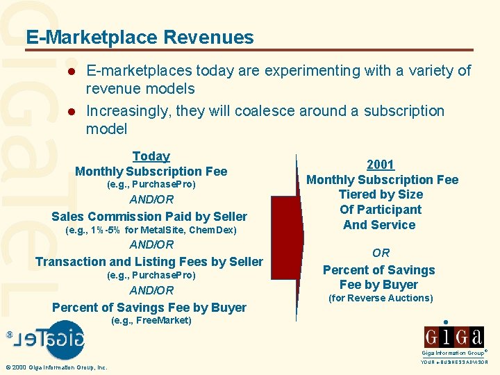 E-Marketplace Revenues l l E-marketplaces today are experimenting with a variety of revenue models