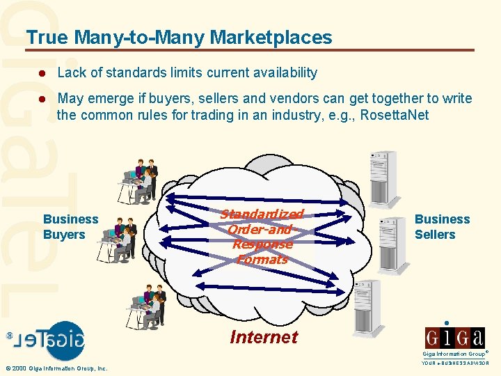 True Many-to-Many Marketplaces l Lack of standards limits current availability l May emerge if