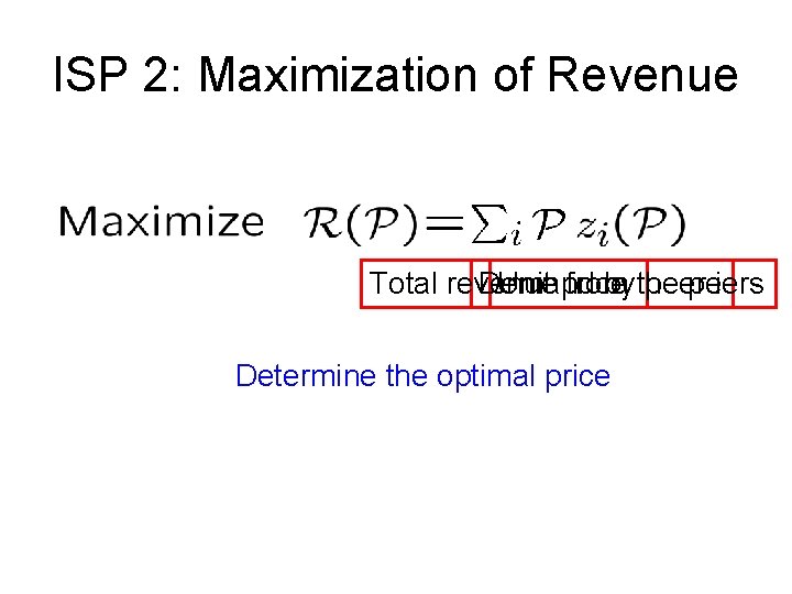ISP 2: Maximization of Revenue Total revenue Demand Unit price from bythe peers i