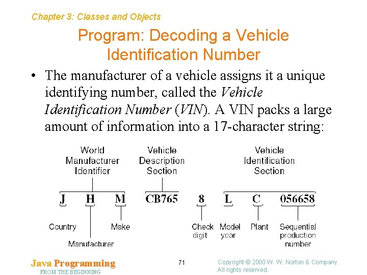 Chapter 3: Classes and Objects Program: Decoding a Vehicle Identification Number • The manufacturer