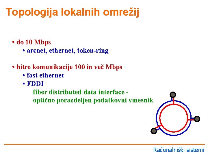Topologija lokalnih omrežij • do 10 Mbps • arcnet, ethernet, token-ring • hitre komunikacije