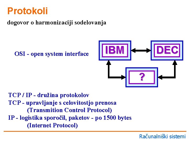 Protokoli dogovor o harmonizaciji sodelovanja OSI - open system interface IBM DEC ? TCP