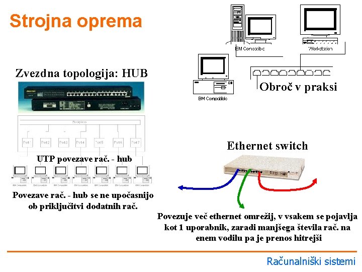 Strojna oprema Zvezdna topologija: HUB Obroč v praksi Ethernet switch UTP povezave rač. -