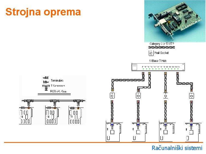 Strojna oprema Računalniški sistemi 