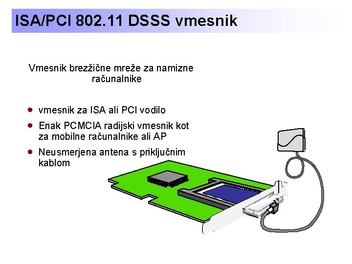 ISA/PCI 802. 11 DSSS vmesnik Vmesnik brezžične mreže za namizne računalnike · · vmesnik