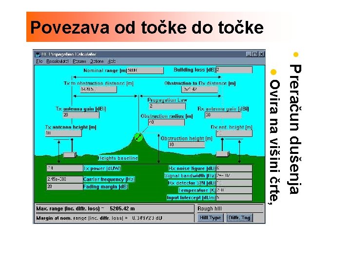 Povezava od točke do točke Preračun dušenja l Ovira na višini črte, ki povezuje