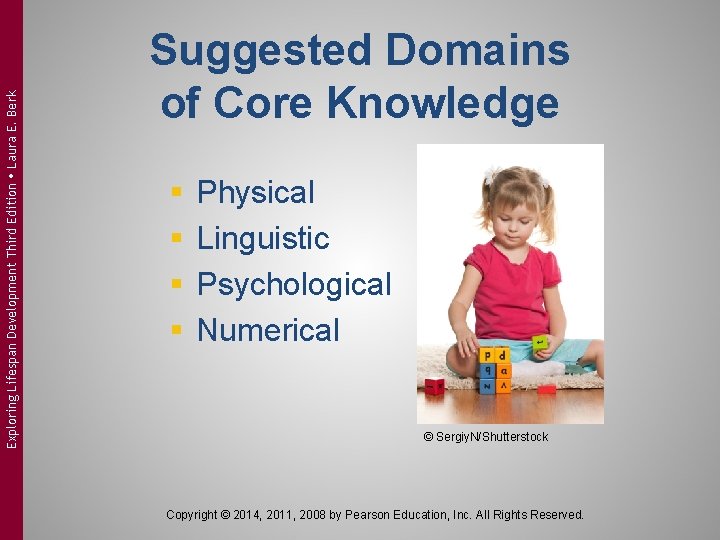 Exploring Lifespan Development Third Edition Laura E. Berk Suggested Domains of Core Knowledge § Exploring Lifespan Development Third Edition Laura E. Berk Suggested Domains of Core Knowledge §