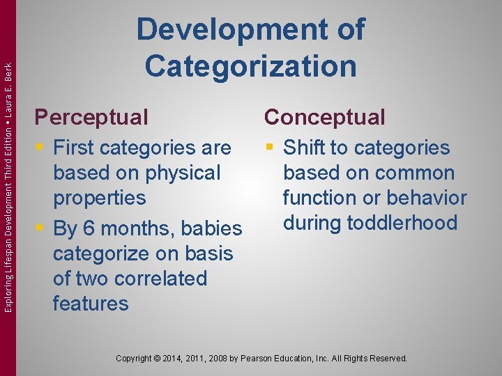 Exploring Lifespan Development Third Edition Laura E. Berk Development of Categorization Perceptual § First Exploring Lifespan Development Third Edition Laura E. Berk Development of Categorization Perceptual § First