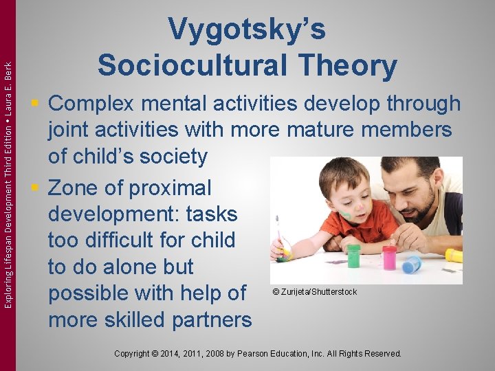 Exploring Lifespan Development Third Edition Laura E. Berk Vygotsky’s Sociocultural Theory § Complex mental Exploring Lifespan Development Third Edition Laura E. Berk Vygotsky’s Sociocultural Theory § Complex mental