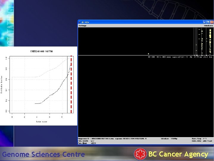 Genome Sciences Centre BC Cancer Agency 