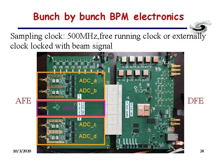 Bunch by bunch BPM electronics Sampling clock: 500 MHz, free running clock or externally
