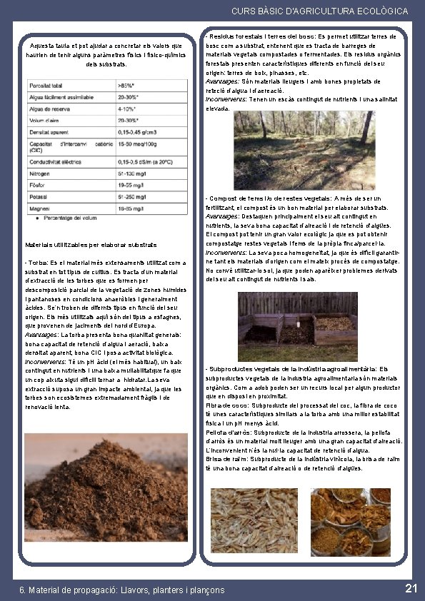 CURS BÀSIC D'AGRICULTURA ECOLÒGICA Aquesta taula et pot ajudar a concretar els valors que