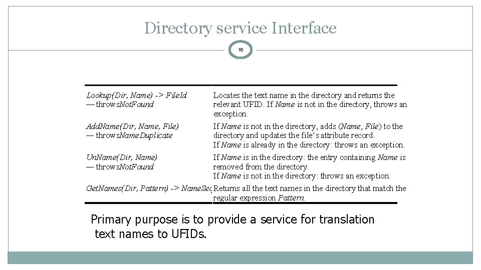 Directory service Interface 16 Lookup(Dir, Name) -> File. Id — throws. Not. Found Locates