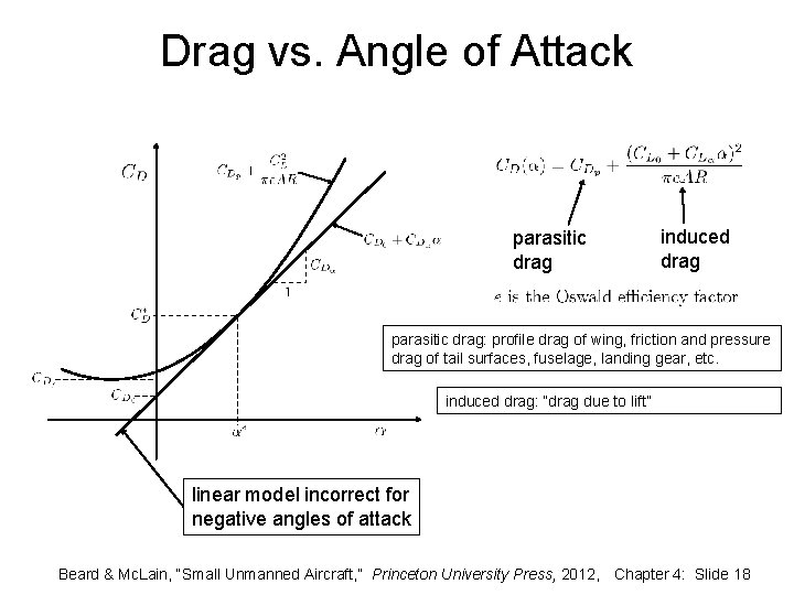 Drag vs. Angle of Attack parasitic drag induced drag parasitic drag: profile drag of
