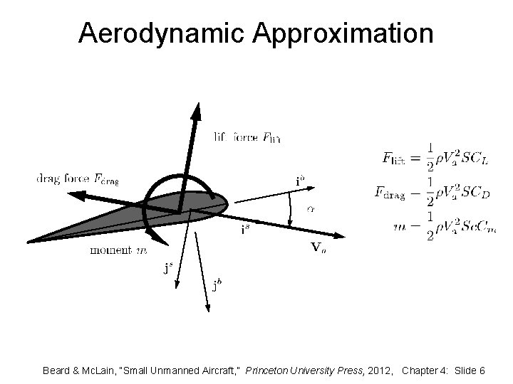Aerodynamic Approximation Beard & Mc. Lain, “Small Unmanned Aircraft, ” Princeton University Press, 2012,