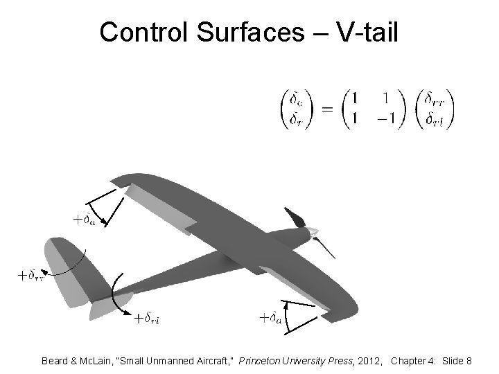 Control Surfaces – V-tail Beard & Mc. Lain, “Small Unmanned Aircraft, ” Princeton University