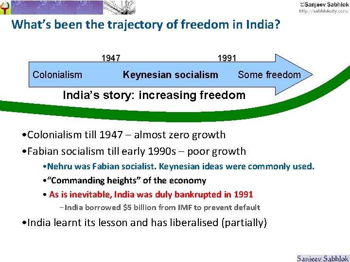 What’s been the trajectory of freedom in India? 1947 Colonialism 1991 Keynesian socialism Some