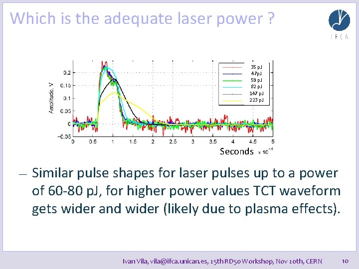 Which is the adequate laser power ? 35 p. J 47 p. J 59