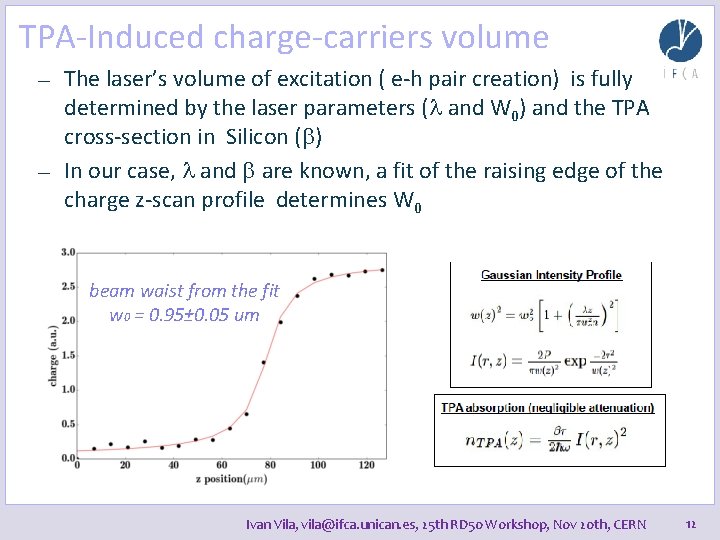 TPA-Induced charge-carriers volume — — The laser’s volume of excitation ( e-h pair creation)