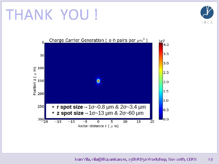 THANK YOU ! Ivan Vila, vila@ifca. unican. es, 25 th RD 50 Workshop, Nov